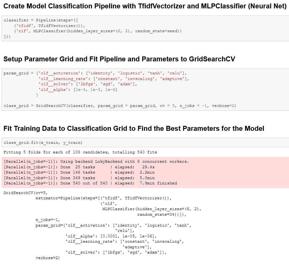 Neural Network Classifiers (Scikit and Keras) · Robert Zacchigna's ...